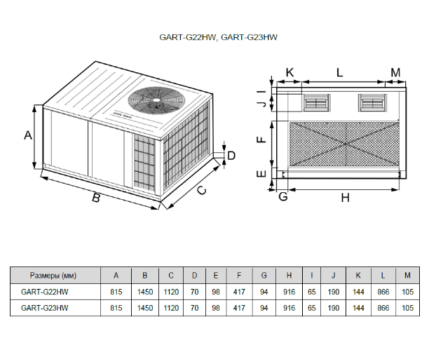 Крышный кондиционер General Climate GART-G22HW (22kW, тепловой насос, ESP=60Pa)